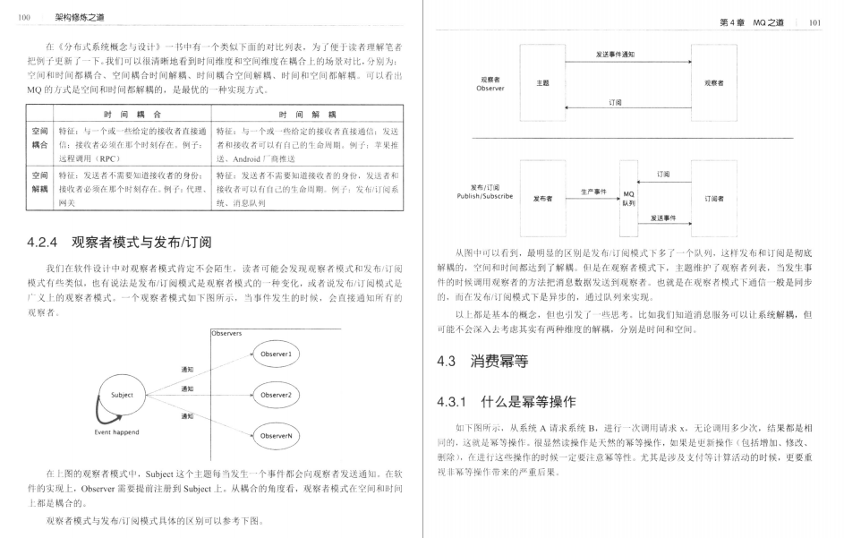 Java架构速成笔记：五大专题，1345页考点 看完直接收获腾讯、京东、滴滴offer 