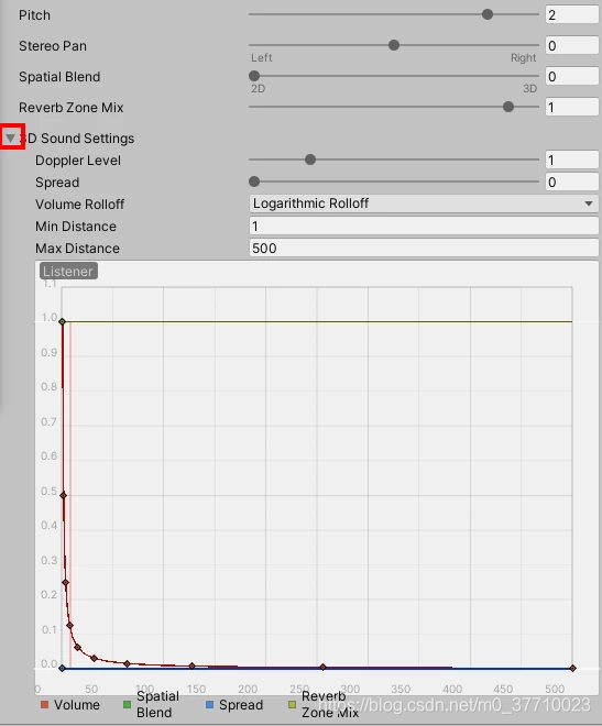 unity基础(8)——3D场景添加音频_unity audio source 3d sound setting-CSDN博客