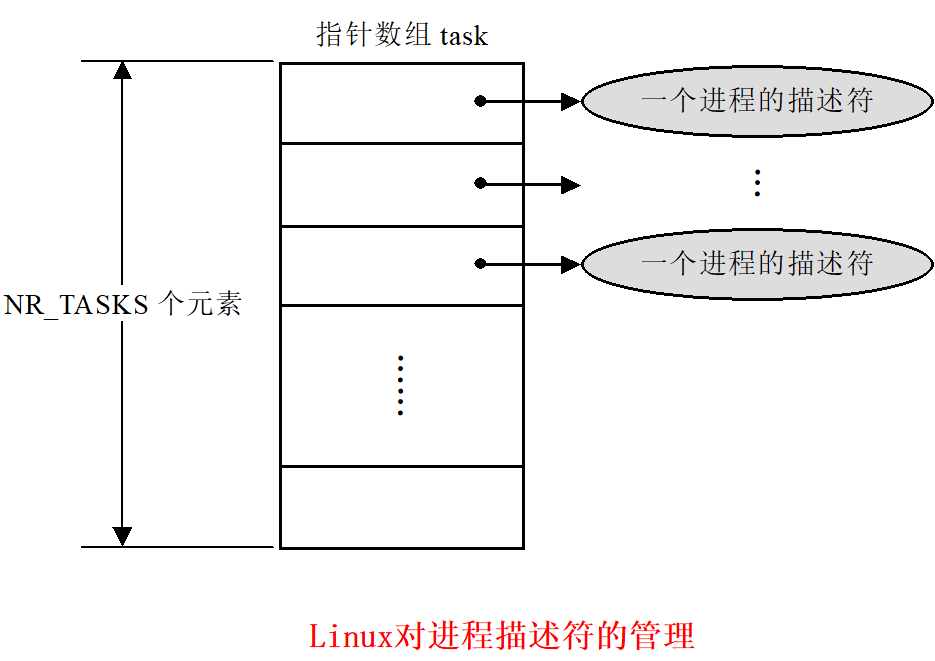 在這裡插入圖片描述