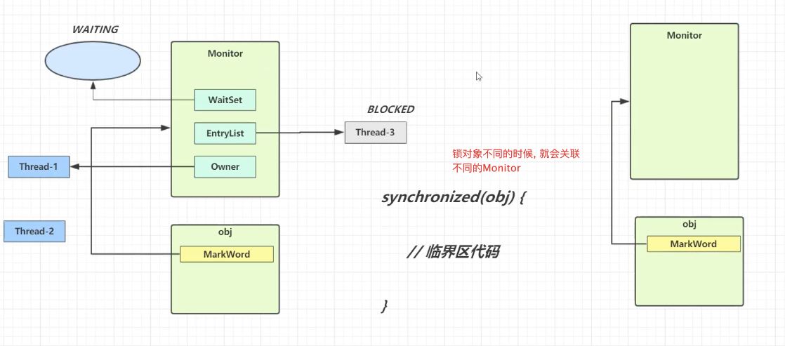 密码锁原理3d watermark,type_ZmFuZ3poZW5naGVpdGk,shadow_10,text_aHR0cHM6Ly9ibG9nLmNzZG4ubmV0L20wXzM3OTg5OTgw,size_16,color_FFFFFF,t_70