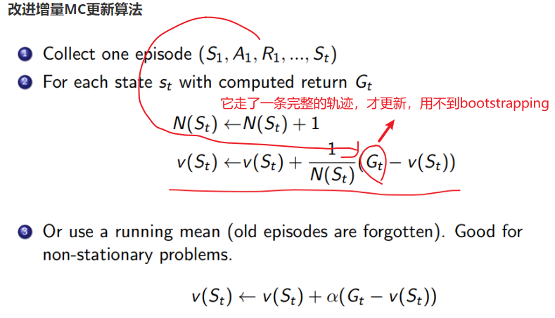 Learning Records (III)—Time Series Prediction Method - Programmer Sought