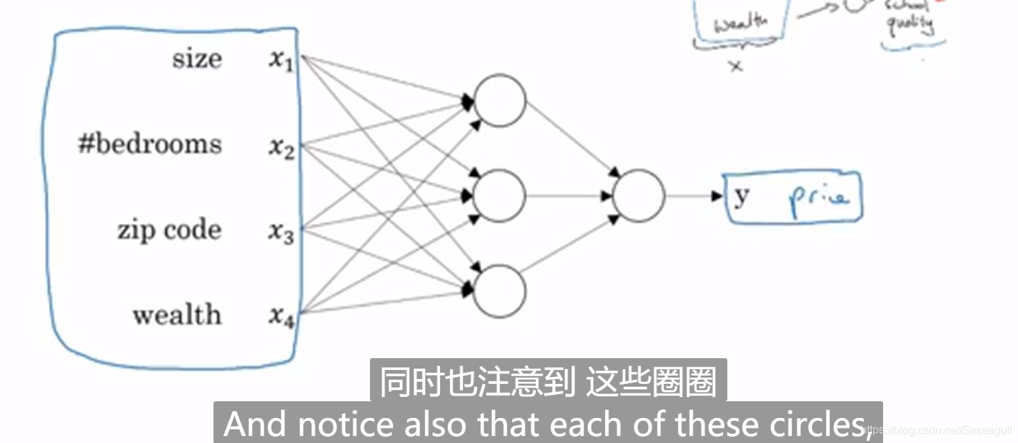 课堂截图2