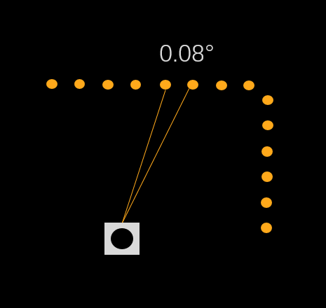 激光雷达测距原理和点云畸变