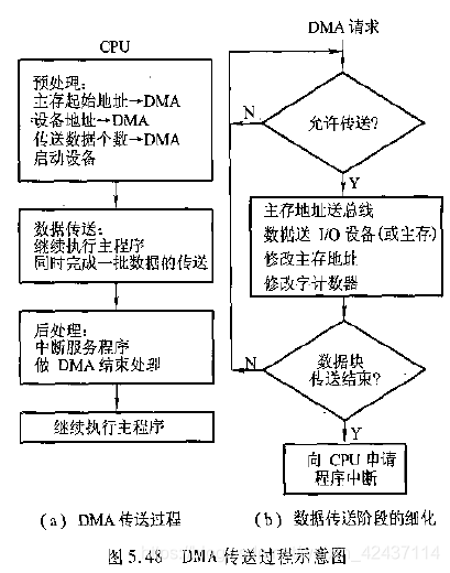 在這裡插入圖片描述