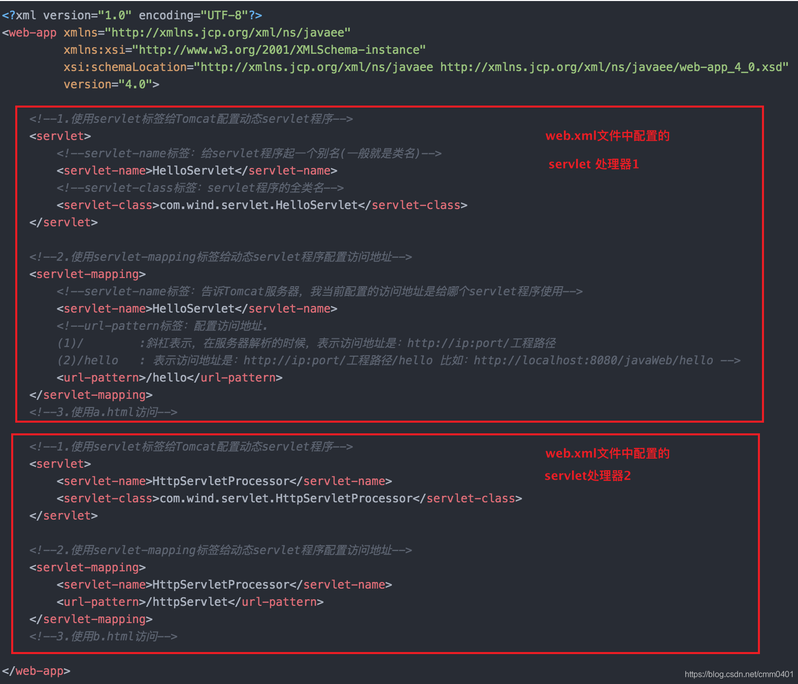 Javaweb 1 Tomcat Server Deployment Servlet Program Example Basic Code World Javaweb 1 Tomcat Server Deployment Servlet Program Example Basic Code World