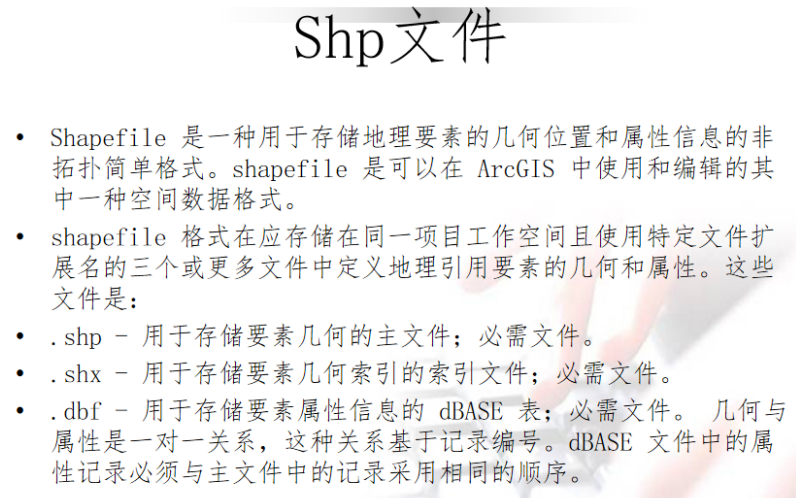 shp