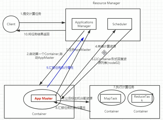 在這裡插入圖片描述