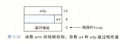 [外链图片转存失败,源站可能有防盗链机制,建议将图片保存下来直接上传(img-L7CIVesm-1608430770103)(C:\Users\yandalao\AppData\Roaming\Typora\typora-user-images\image-20201215204855770.png)]