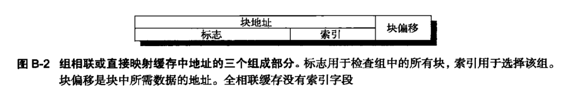 [外链图片转存失败,源站可能有防盗链机制,建议将图片保存下来直接上传(img-yXwez9zv-1608430770117)(C:\Users\yandalao\AppData\Roaming\Typora\typora-user-images\image-20201215171102279.png)]