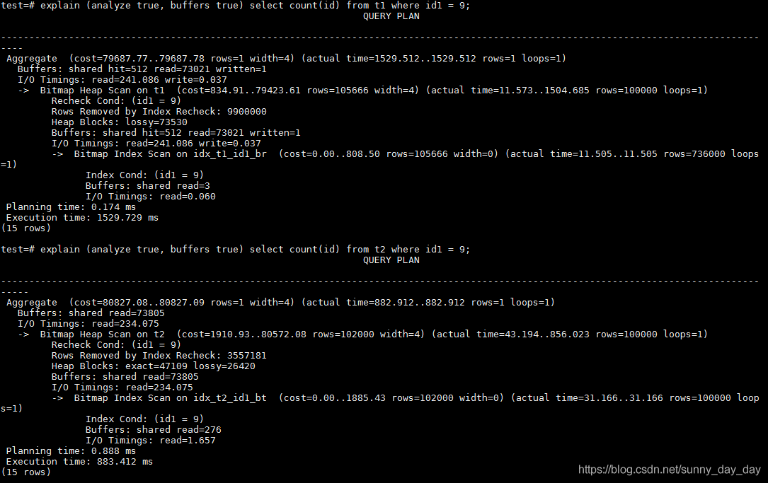 PostgreSQL中BRIN和BTREE索引的比较（一）_postgresql Btree 和brin-CSDN博客