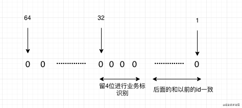 在這裡插入圖片描述