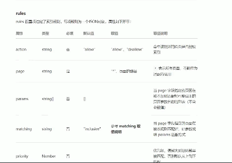 前端学习（2823）：sitemap配置