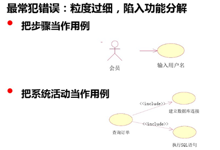 软件工程复习笔记 用例图