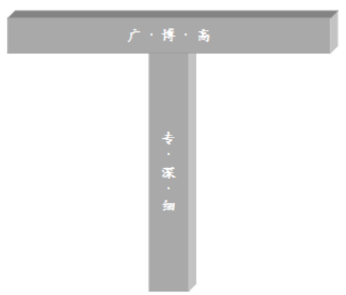 “2020 RT-Thread开发者大会” 思考感悟