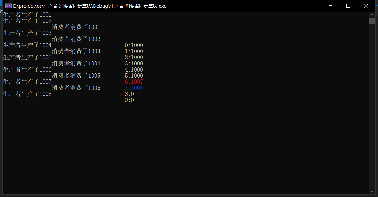 生产者消费者同步问题c++|操作系统