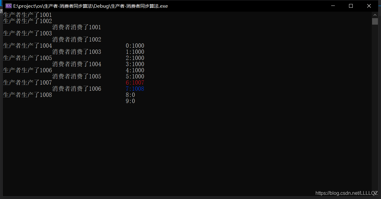 生产者消费者同步问题c++|操作系统