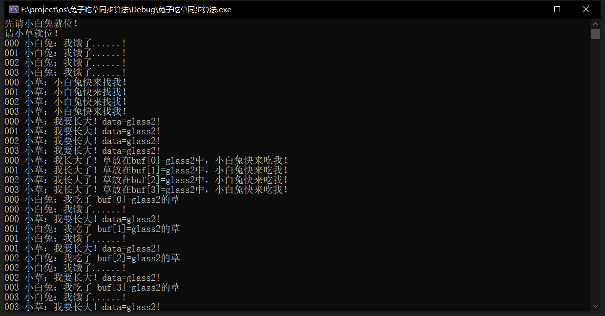 兔子吃草同步算法c++|操作系统