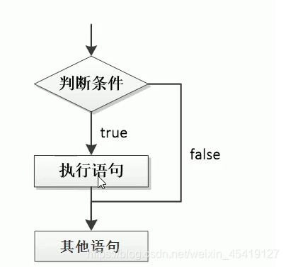 ここに画像の説明を挿入