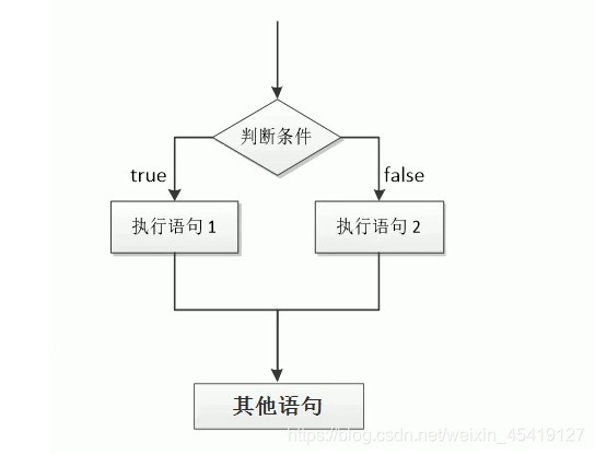 ここに画像の説明を挿入