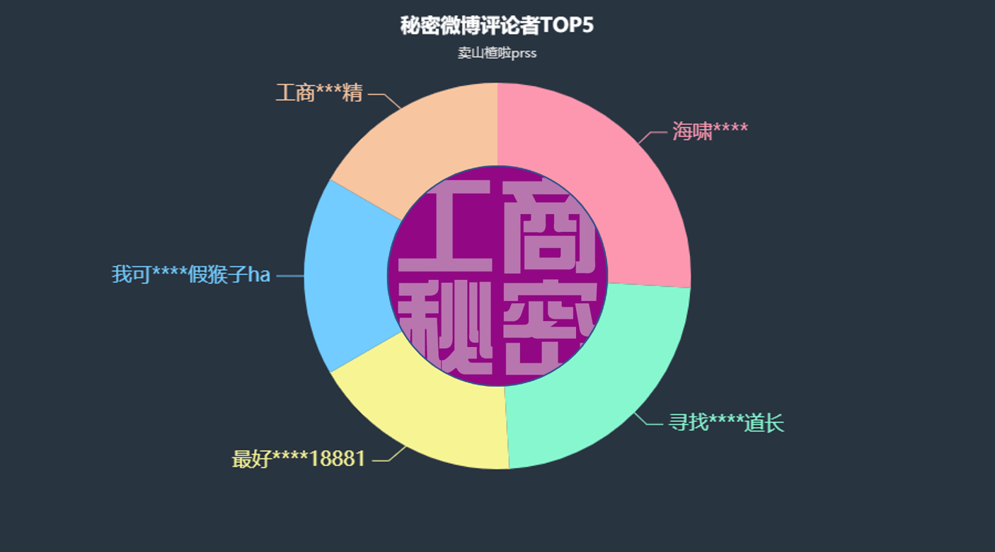 在這裡插入圖片描述