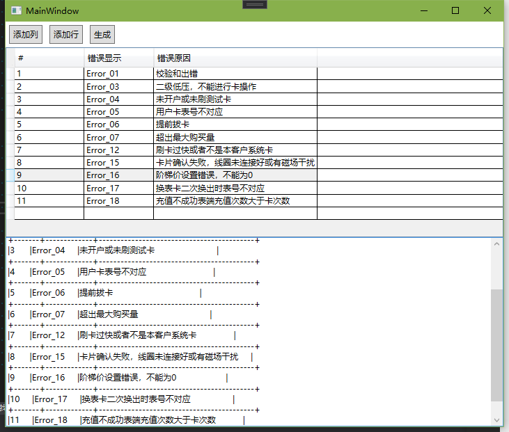 ReStructuredText 表格快速生成_restructuredtext绘制流程图-CSDN博客