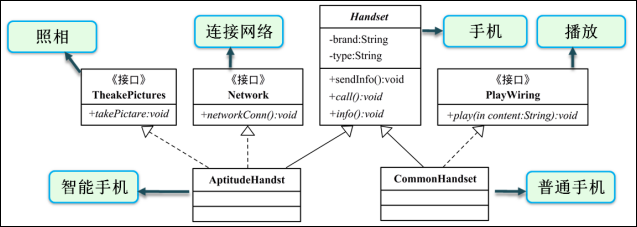 在這裡插入圖片描述