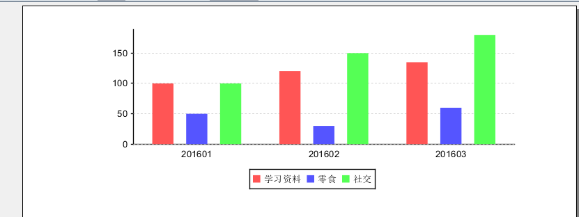 [外鏈圖片轉存失敗,源站可能有防盜鏈機制,建議將圖片儲存下來直接上傳(img-5W0iVLJx-1608526185516)(F:\IReport.assets\image-20201119165728129.png)]