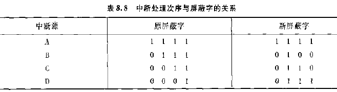 在這裡插入圖片描述