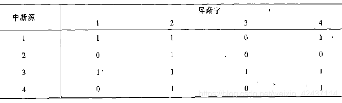 在這裡插入圖片描述