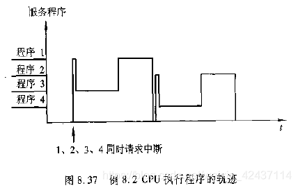 在這裡插入圖片描述