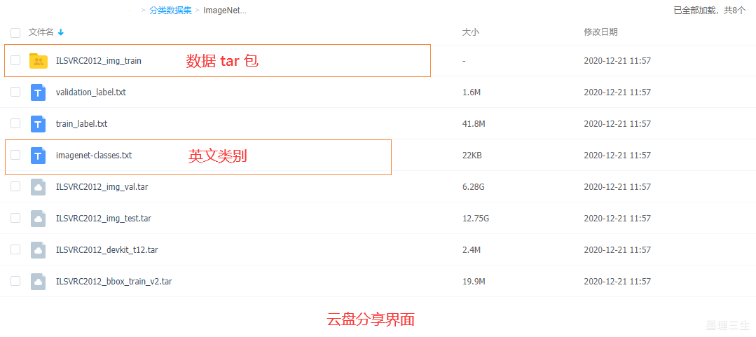 Cup Tower如何注册 Csdn