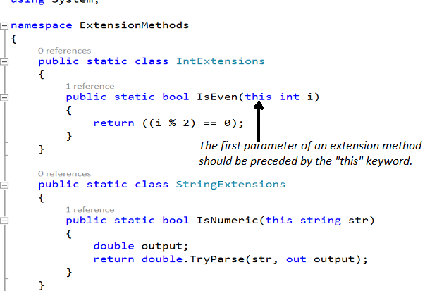 C# method. Метод parse c#. Extension c#. Extension methods c# пример.