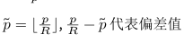 ここに画像の説明を挿入します