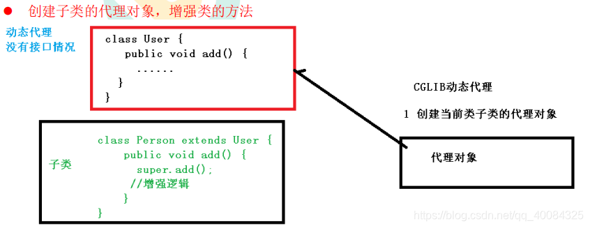 ここに画像の説明を挿入します