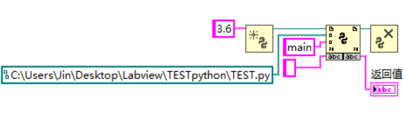 labVIEW cmd执行多行命令 Python_如何在labview中通过cmd连续发送命令方法-CSDN博客