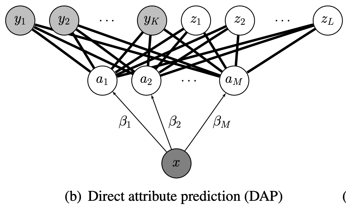 Dsd Jriver Output Csdn