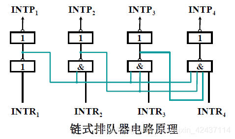 在這裡插入圖片描述