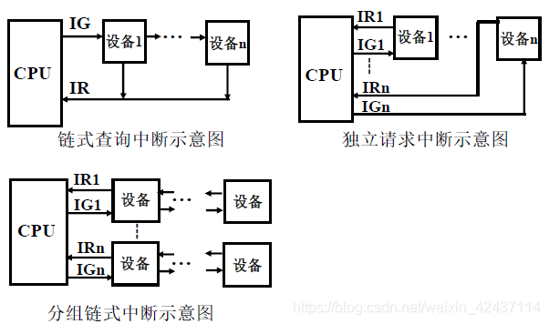 在這裡插入圖片描述