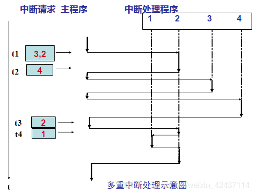 在這裡插入圖片描述