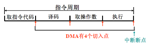 在這裡插入圖片描述