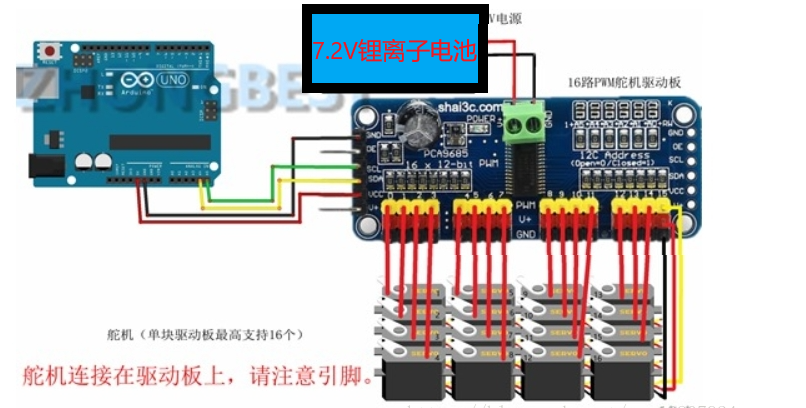 arduino和舵机硬件接线