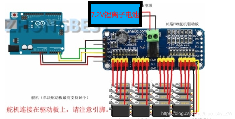 arduino和舵机硬件接线