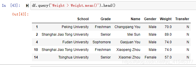 例如查询体重超过均值的学生