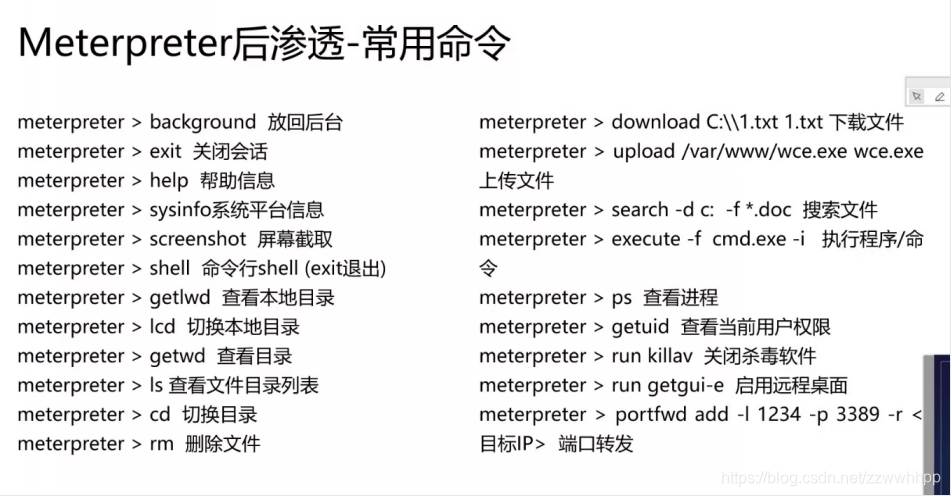 MSF详解及常用命令之利用msf控制目标电脑_msf可以控制电脑吗_世间繁华梦一出的博客-CSDN博客