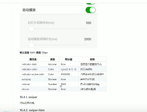 前端学习（2839）：swiper属性