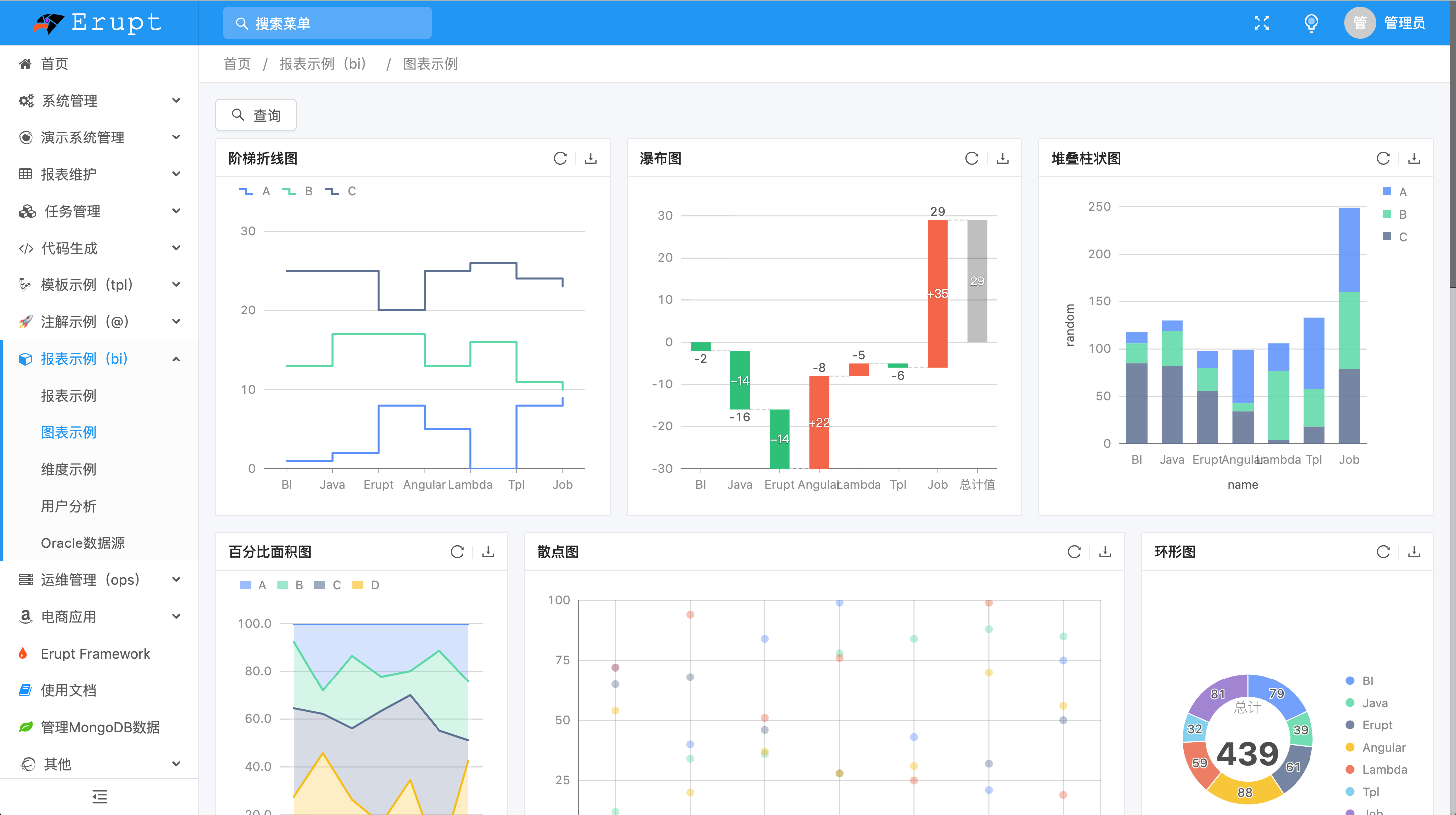 Erupt Framework：开源神器，助你无需前端代码搞定企业级后台管理系统