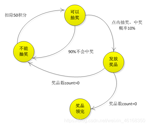 ここに画像の説明を挿入