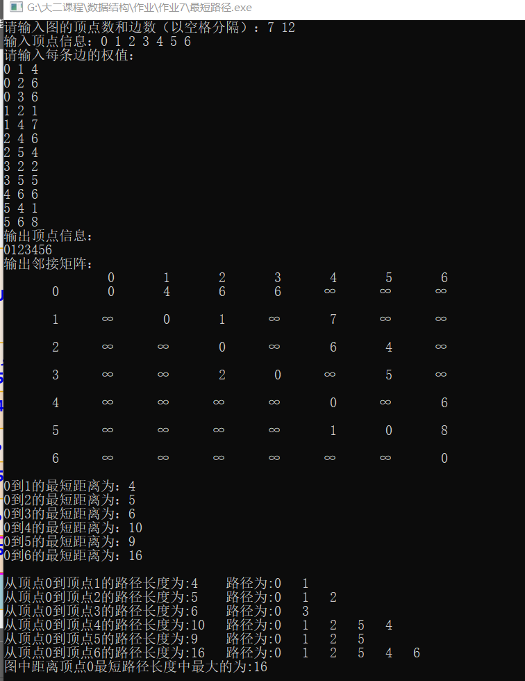 数据结构——图-最短路径长度中最大的一个
