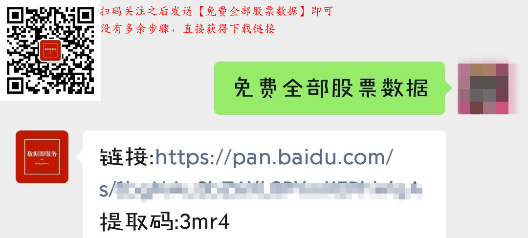 股票数据下载-如何下载股票历史行情数据？