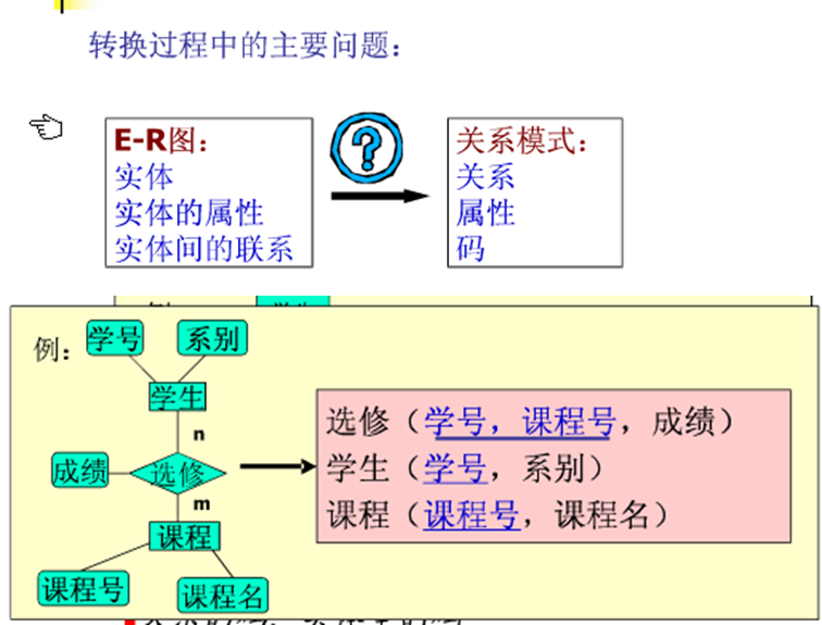 watermark,type_ZmFuZ3poZW5naGVpdGk,shadow_10,text_aHR0cHM6Ly9ibG9nLmNzZG4ubmV0L3FxXzQzNjYxNjAx,size_16,color_FFFFFF,t_70